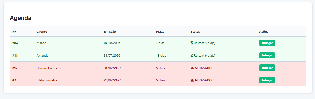 Agenda de produção e entregas do System Nina